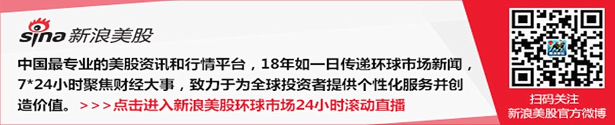Partners集团预警:或将对更多基金增设赎回上限